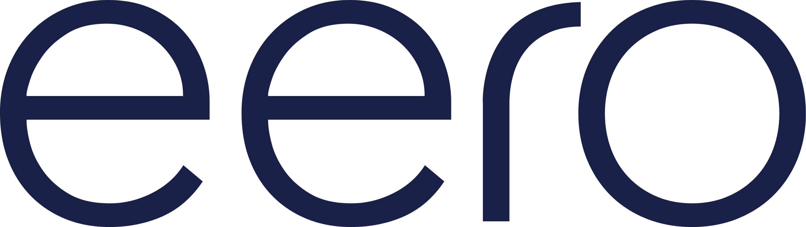 eeroPrimary logo navy[22][2]